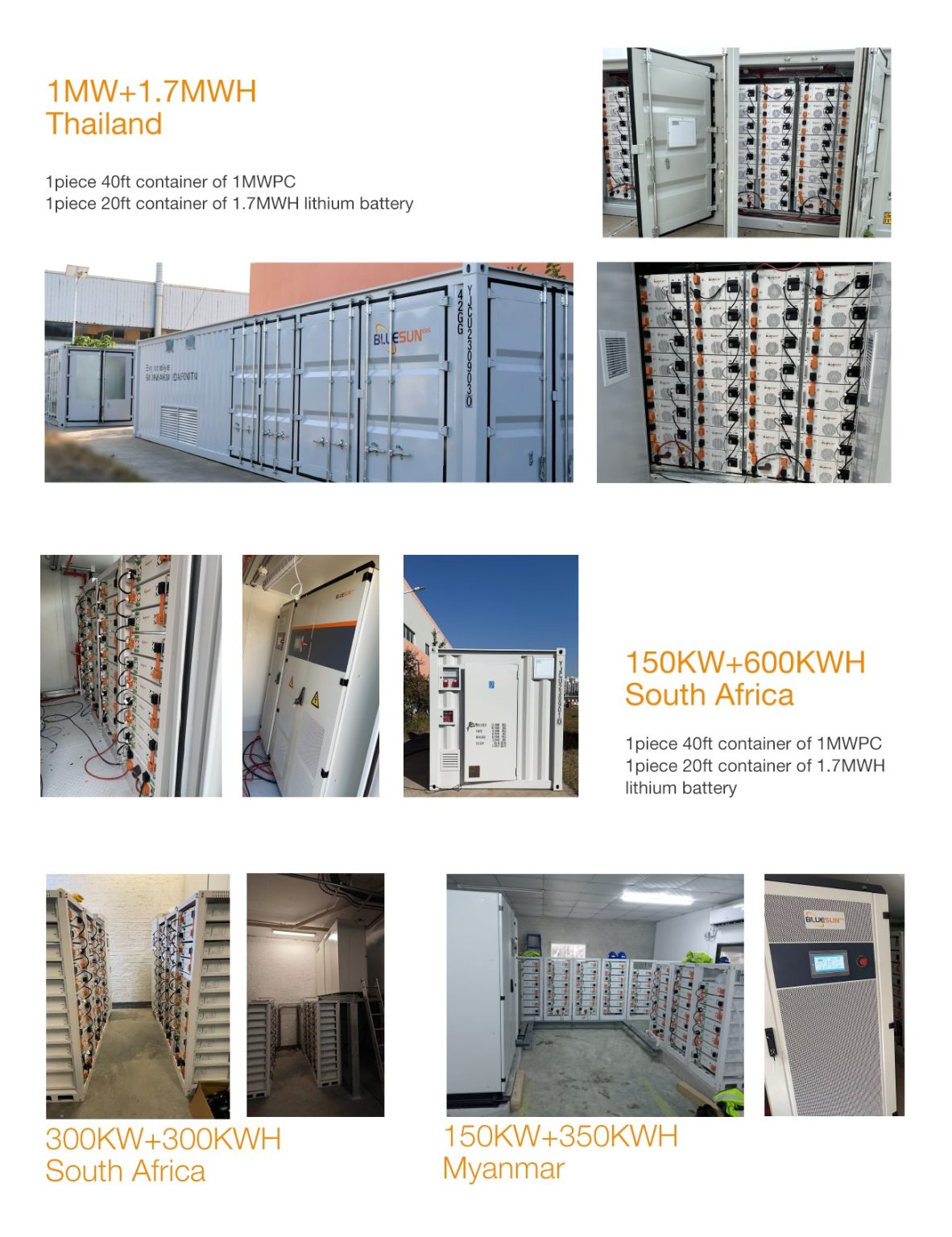 Commercial & Industrial 30KW 54.2KWH Battery Energy Storage System