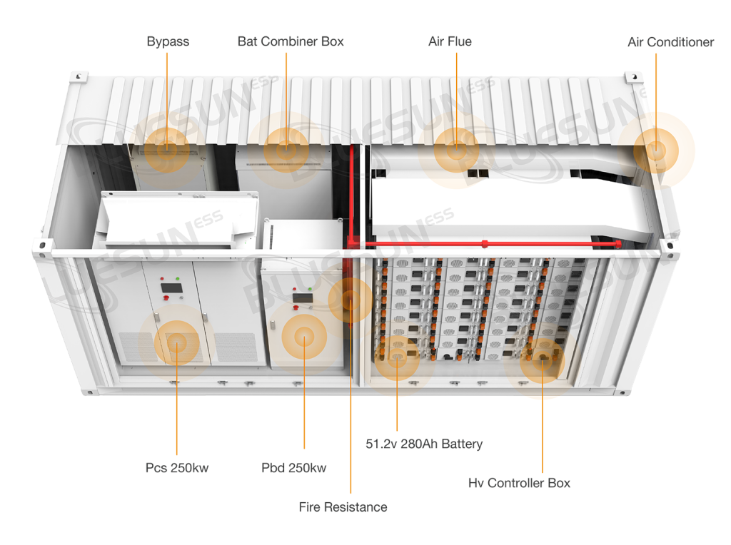 20FT Container 250KW 860KWH Battery Energy Storage System